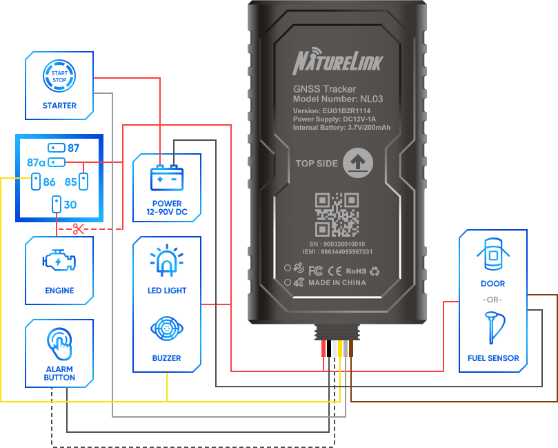 nl03 device diagram